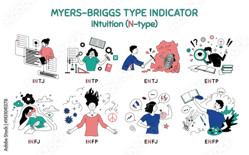 Cartoon Color Characters People Intuition Type Myers Briggs Personality Test Concept Flat Design Style. Vector illustration of Mbti Person