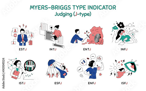 Cartoon Color Characters People Judging Type Myers Briggs Personality Test Concept Flat Design Style. Vector illustration of Mbti Person