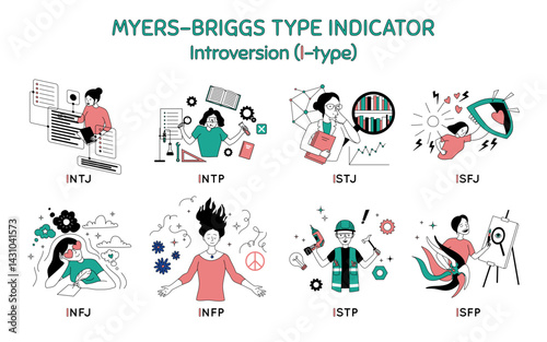 Cartoon Color Characters People Introversion Type Myers Briggs Personality Test Concept Flat Design Style. Vector illustration of Mbti Person