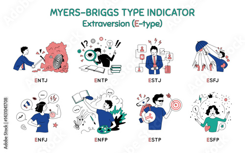 Cartoon Color Characters People Extraversion Type Myers Briggs Personality Test Concept Flat Design Style. Vector illustration of Mbti Person