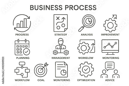 Vector icon set illustrating various stages and elements of business process management and optimization techniques