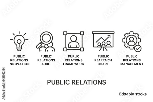 Vector icon set showcasing different aspects of public relations, including innovation, audit, framework, chart, and management activities