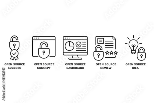 Vector icon set representing aspects of open source including success, concept, dashboard, review, and idea