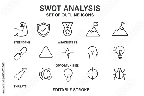 Vector icon set for SWOT analysis featuring strengths, weaknesses, opportunities, and threats outlines