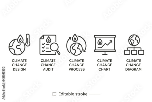 Vector icon set representing climate change concepts and processes for educational and informational purposes