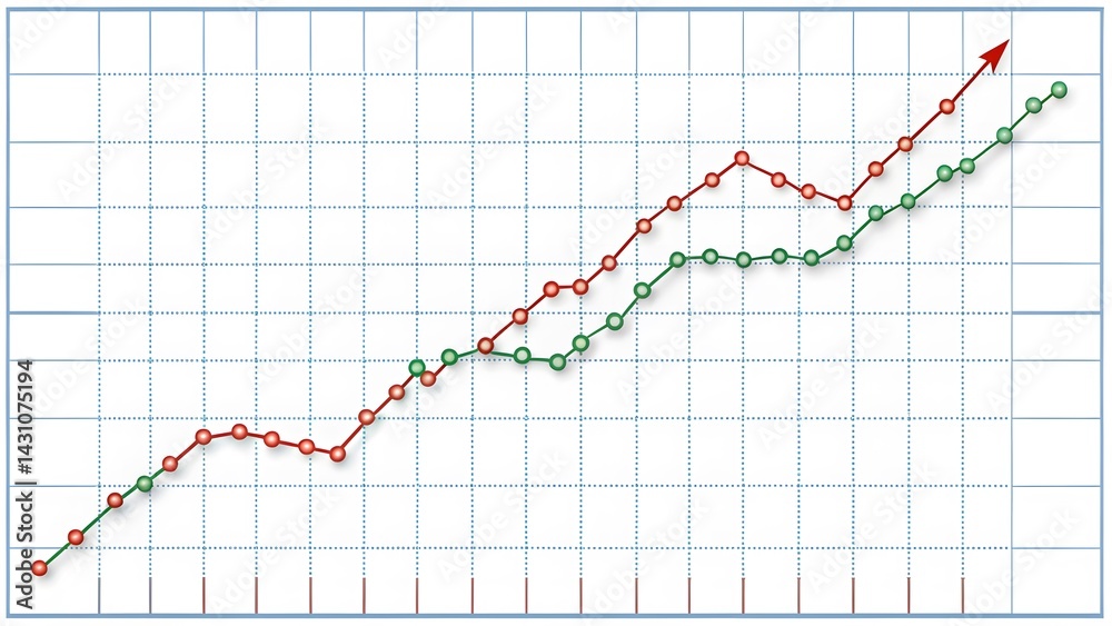 Upward Trend Chart, Dual Line Graph, Data Visualization