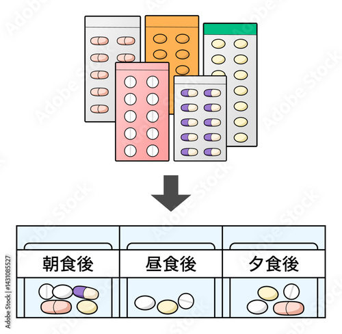 薬をシートから取り出して一包化する説明イラスト　縦