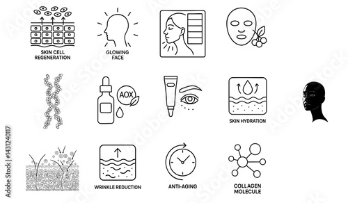 antioxidant extracts supplement aesthetic concept. Skin care icons depicting rejuvenation and anti-aging concepts.
