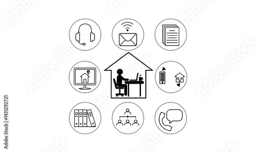 Working From Home Simple Line Icon Set