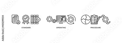 SOP banner web icon vector illustration concept for the standard operating procedure with an icon of instruction, quality, manual, process, operation, sequence, workflow, iteration, and puzzle