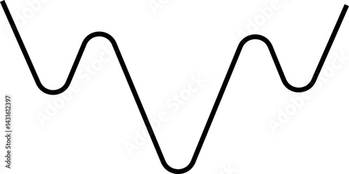 Rounded financial graph with inverse head and shoulders shape in a wave pattern.