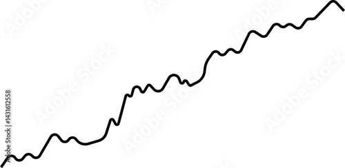 Rounded graph presenting continuous wave forms representing stock market trend variations.