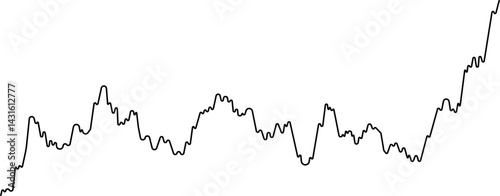 Rounded line chart showing frequent rising and falling patterns with oscillating movements.