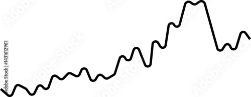 Rounded wavy chart with sequential steps that form a structured path of rises and stabilizations.