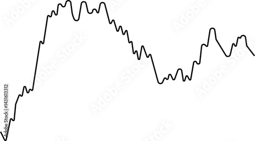 Rounded chart with a continuous zigzag shape that fluctuates across the entire path.
