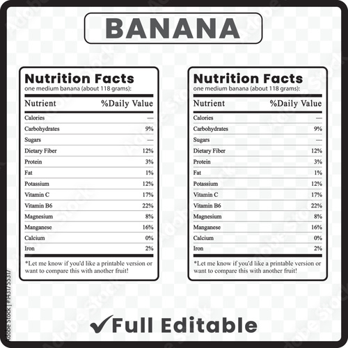 banana nutrition facts
banana nutrition label
calorie content in banana
banana dietary information
banana nutrition info
nutritional value of bananas