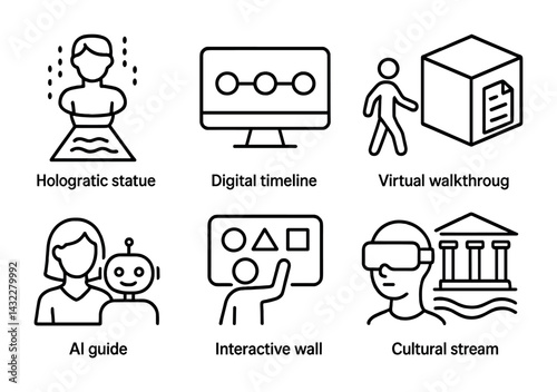 Futuristic technology outline icons set – linear style virtual reality, ai, and innovation symbols: holographic statue, digital timeline, virtual walkthrough, ai guide, interactive wall, cultural