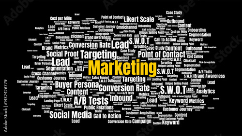 A word cloud composed of marketing terms, including key concepts and strategies, centered with emphasis. Perfect for representing modern marketing, business concepts, and related education.