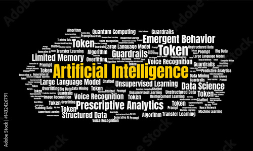 Artificial Intelligence word cloud template concept. Collage made of words about AI. Illustration background.