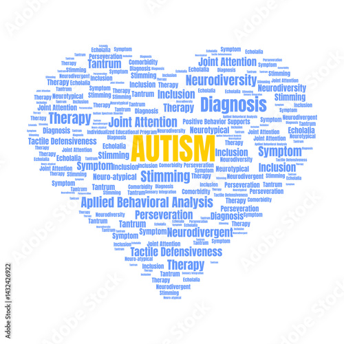 Heart-Shaped Autism Word Cloud With Related Concepts and Terms