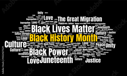 Word cloud highlighting terms like Black History Month, Juneteenth, equality, and justice, emphasizing unity and cultural reflection.