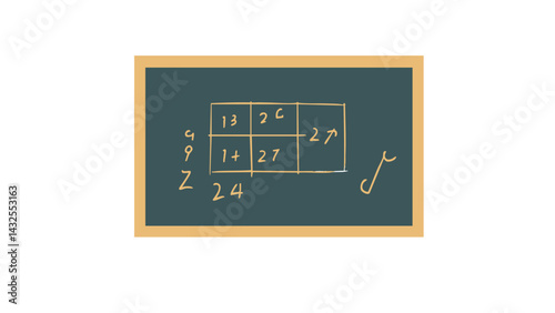 Handwritten Math Equation on Chalkboard with Colorful Background