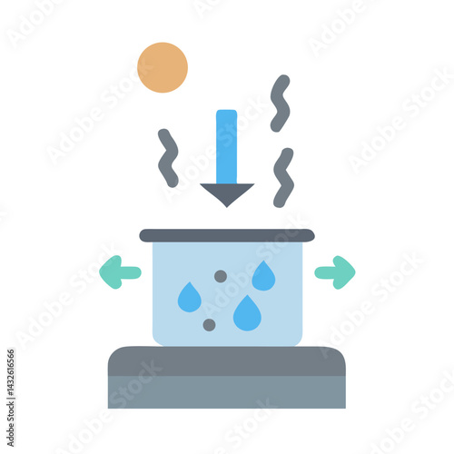 Boiling point, water cycle, evaporation, cooking, water purification