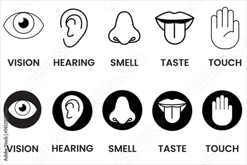 senses icon vector set, customizable stroke, Vision eye, smell nose, hearing ear, touch hand, taste mouth with tongue