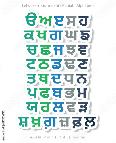 Punjabi alphabet letter set, Colorful vector design made from Punjabi letters, Gurmukhi Printable Poster for Kids, Learn Punjabi, Uda aida Kaida, Learn Gurmukhi, Letter Recognizing practice, 