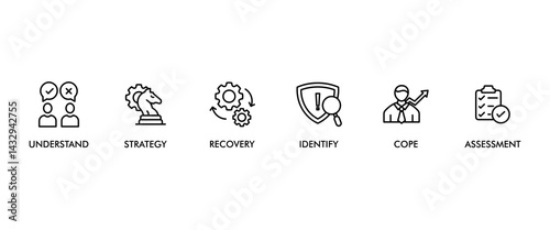 Crisis banner web icon set vector concept illustration contain understand, identify, recovery, assessment, strategy and cope icons symbol live stroke editable