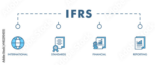 Ifrs banner web icon vector illustration concept for international financial reporting standards with icon of global, network, money, documents, books, and writing