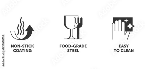 Electric kitchen tool icons - Easy to clean. Non-stick coating, Food-grade steel. In monochrome style