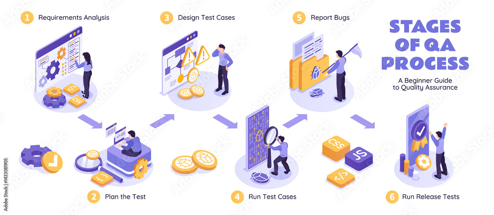 Podcast Isometric Step by step flowchart Podcast Isometric Step by step flowchart