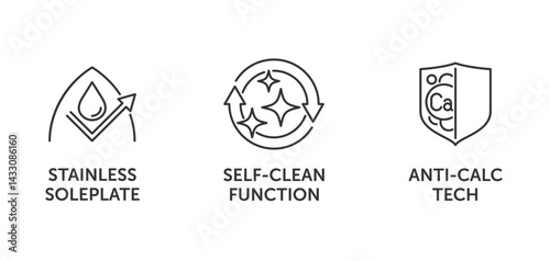 Iron steamer icons - Self-clean, Anti-calc, Stainless soleplate. in thin line