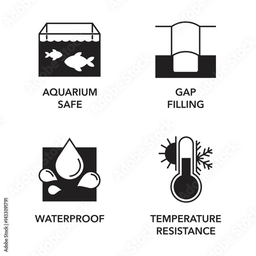 Silicone properties icons set in monochrome style
