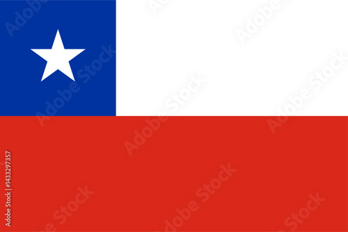 flag of chile. Free Download flag of chile. - GFXLoad