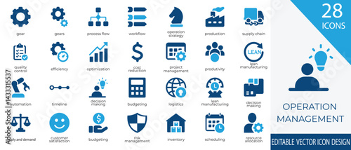 A clean and professional vector icon set showcasing core elements of operations management. Includes visuals for workflow, production planning, inventory, resource allocation, quality control, and sup
