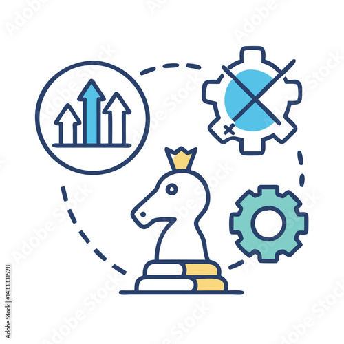 Strategic business planning, problem solving, and technological advantage