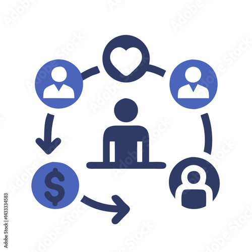 Business connections with financial return, love, and social networking