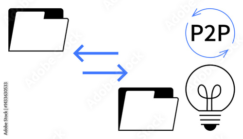 Two folders exchanging files with arrows, labeled P2P and a light bulb for innovation. Ideal for data transfer, collaboration, creativity, file sharing, peer networks, technology learning. Flat