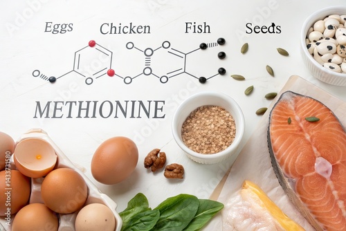 Top Natural Food Sources of Methionine with Chemical Structure - Eggs, Chicken, Fish, Seeds, and Healthy Ingredients