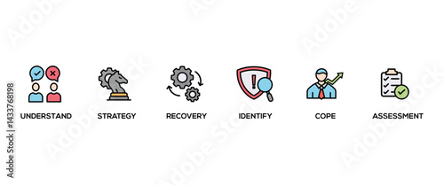 Crisis banner web icon set vector concept illustration contain understand, identify, recovery, assessment, strategy and cope icons symbol live stroke editable
