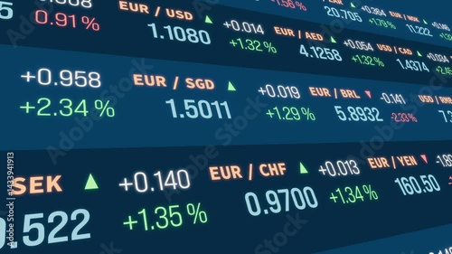Currency trading board, Euro, US dollar, Japanese yen, British pound, Swedish krona, Australian dollar. Business, exchange rates, financial markets. 3D animation