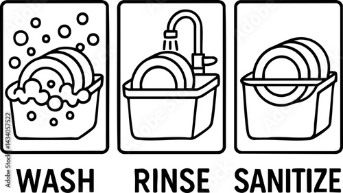 food safety hygiene training concept. Dishwashing process illustrated with wash, rinse, and sanitize steps.