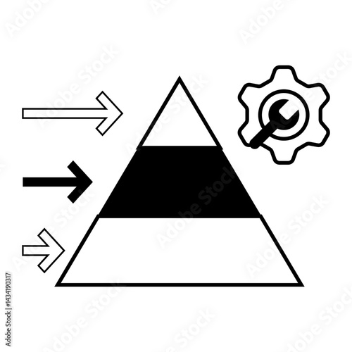Tiered Service Flow 2. Pyramid diagram with gear and arrows for service level structuring and workflow segmentation