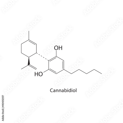 Cannabidiol skeletal structure. Cannabinoid compound schematic illustration. Simple diagram, chemical formula.