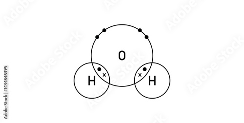 Covalent Bonds of Water Molecule H2O.