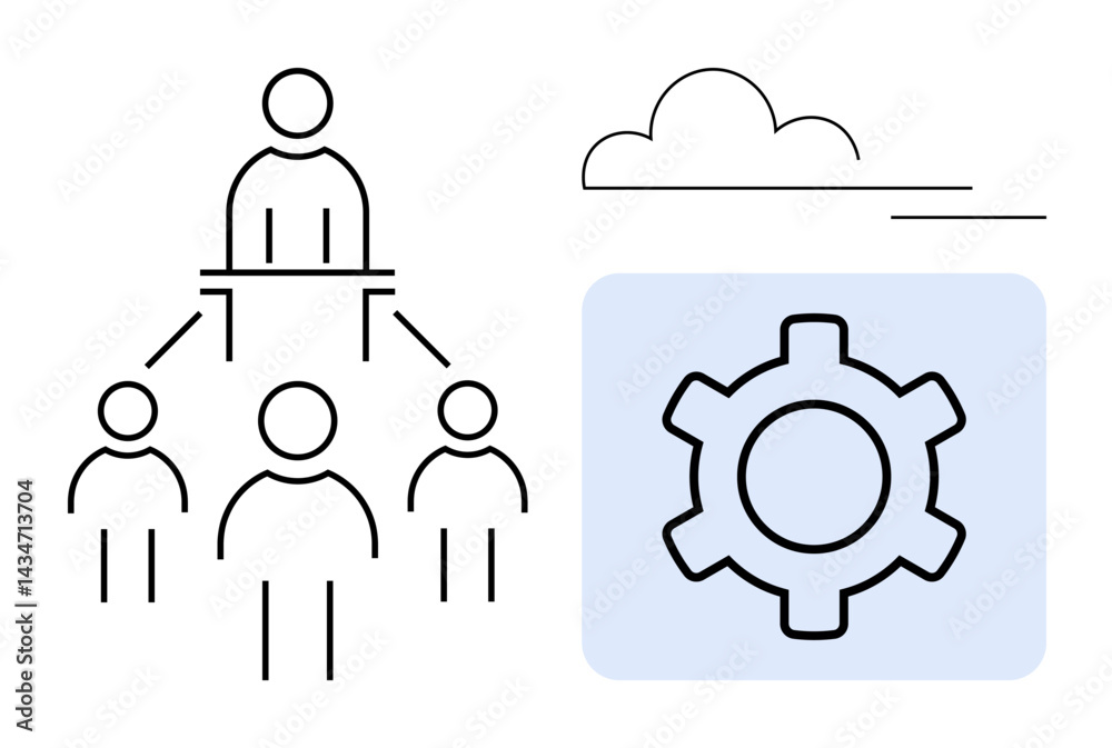 Obraz premium Team organization hierarchy with leader and members, gear symbolizing settings or productivity, minimal cloud for connectivity. Ideal for teamwork, leadership, organization, cloud solutions