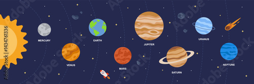 Colorful Solar System Illustration