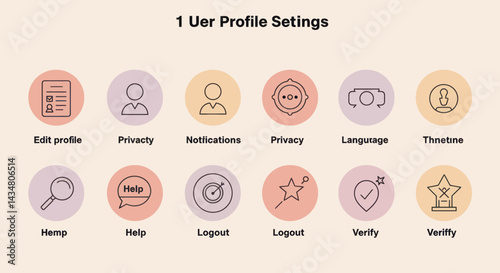 User profile settings page showcasing various icons for editing profile, privacy, notifications, language and other options for user experience